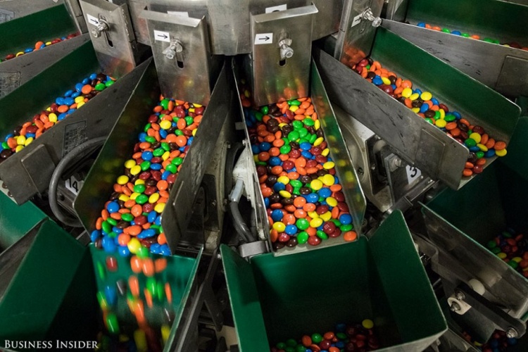 Производство конфет M&M’s